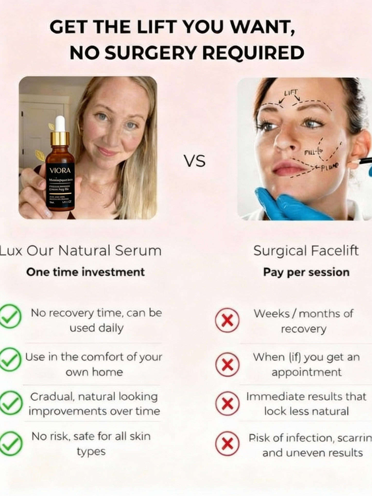 Get Rid of wrinkles,Look younger in 30 days with our Anti-aging solution